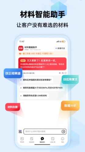 物性表