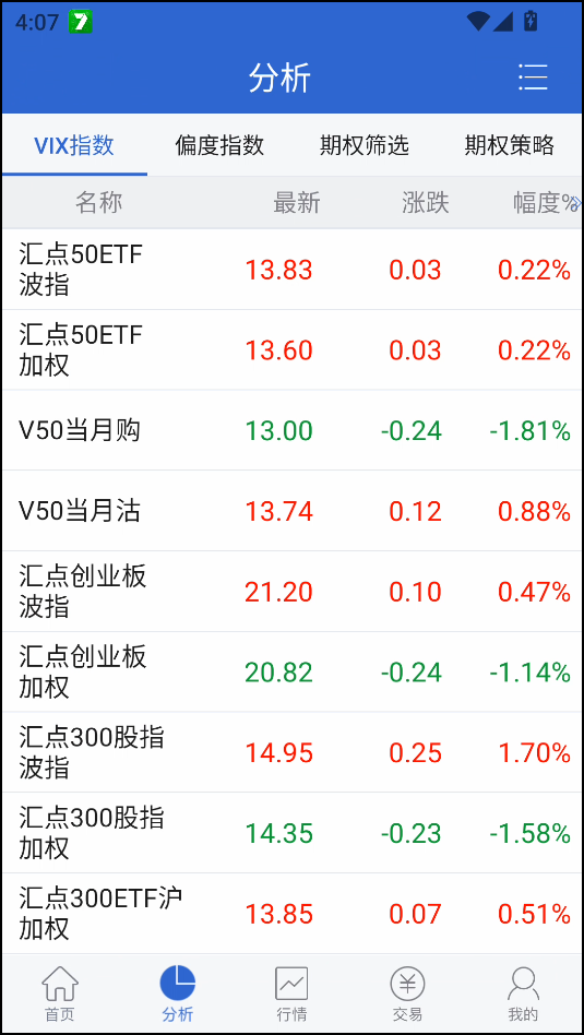 怎么用截图4