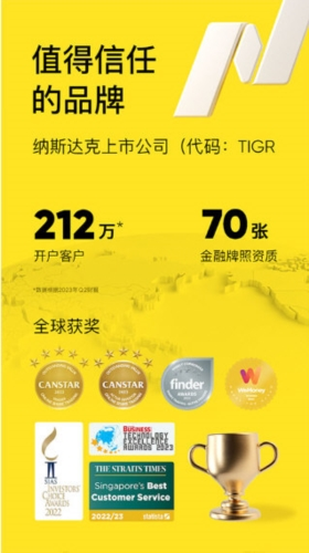 老虎证券