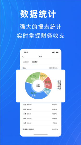 寓喵管家app v2.1.9