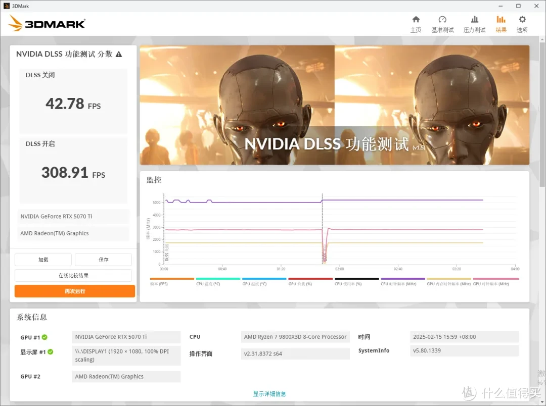 iGame  RTX 5070 Ti AD OC ，首发开箱测试DLSS 4 AI加持