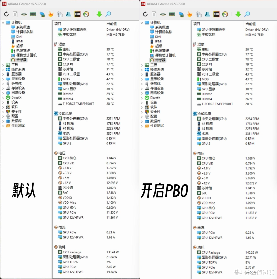 9800X3D有多强？微星MPG X870E暗黑主板装机分享