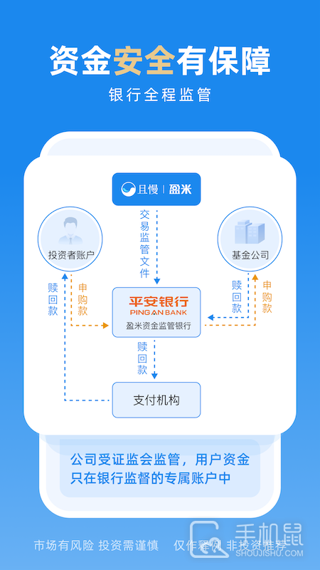 且慢 v4.8.92