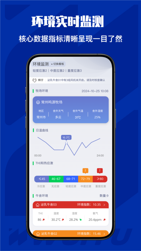 牛轻松APP2
