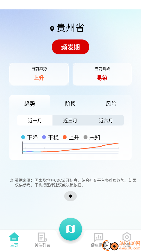 健康钉子户官网版