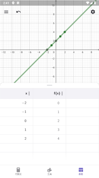 GeoGebra经典5手机版