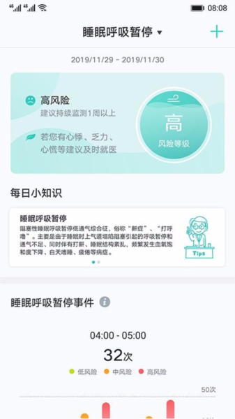 心脏健康研究1