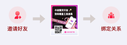 推文助手破解版最新版14