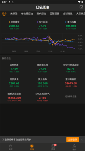 口袋原油APP2