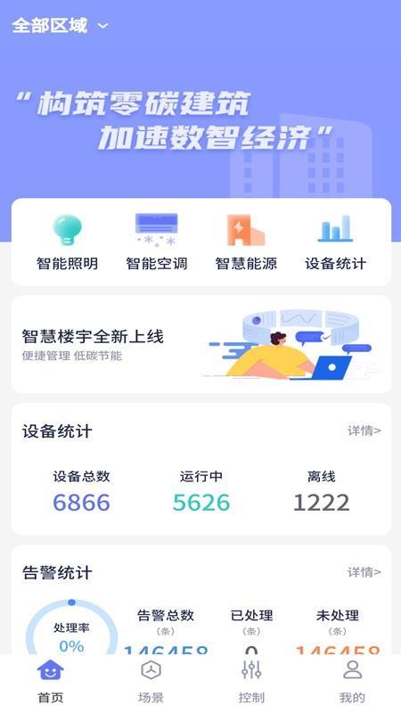 智慧楼宇最新版