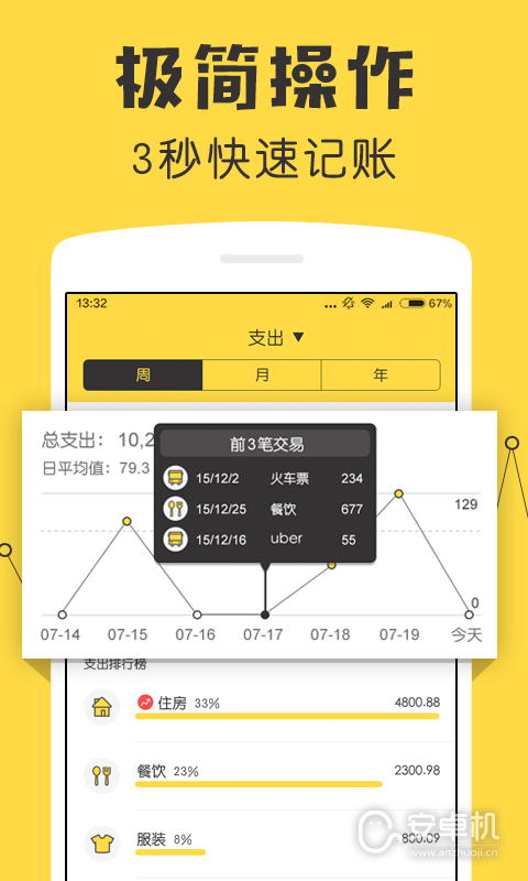 鯊魚記賬2024版截圖2