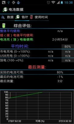 Battery Monitor Widget Pro4