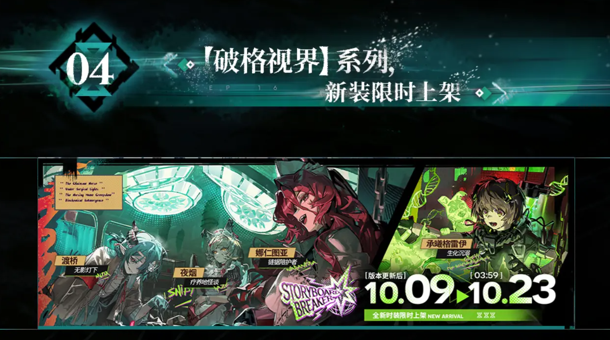 明日方舟反常光谱版本攻略