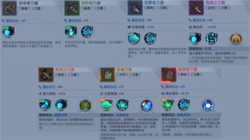 古荒遗迹4399版本游戏截图6