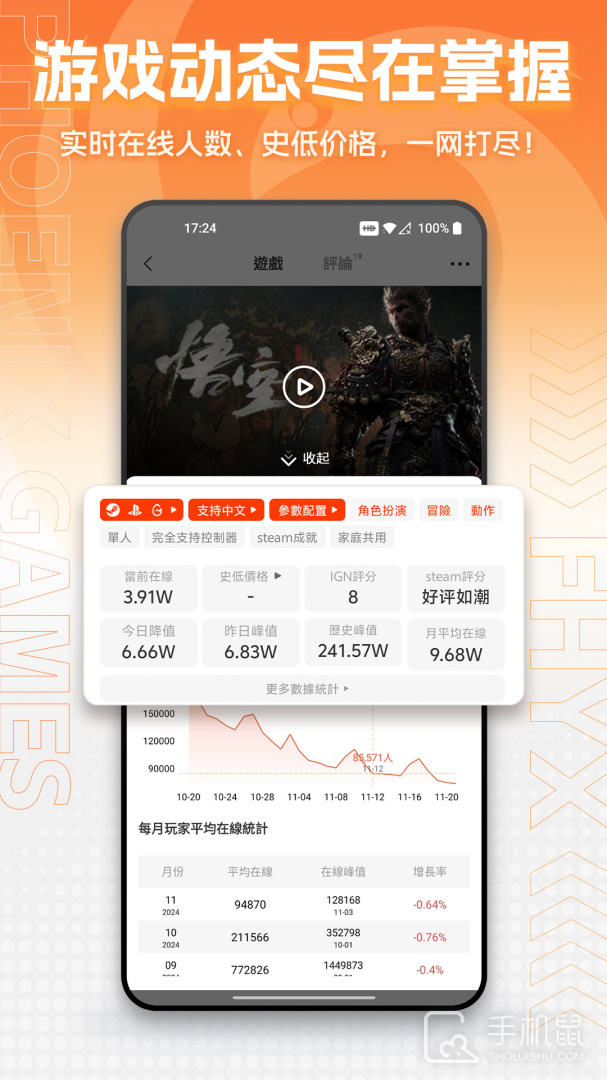 凤凰游戏商城 v3.4.3