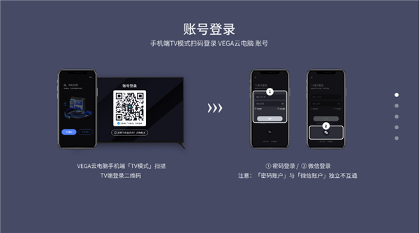 VEGA云电脑TV版apk下载截图