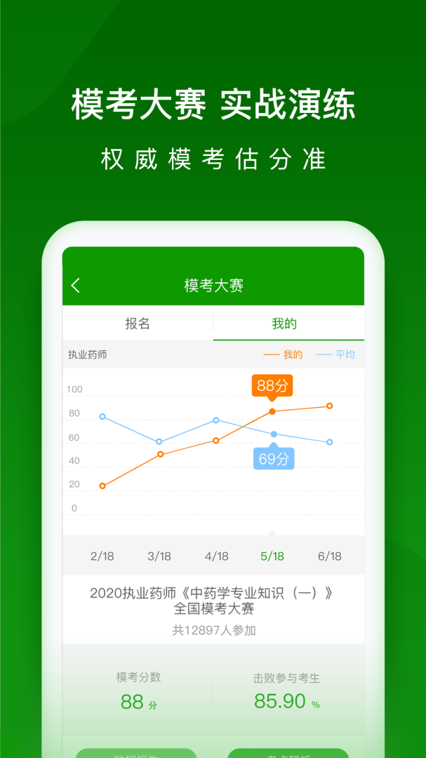 执业药师万题库 v5.8.0.0-release