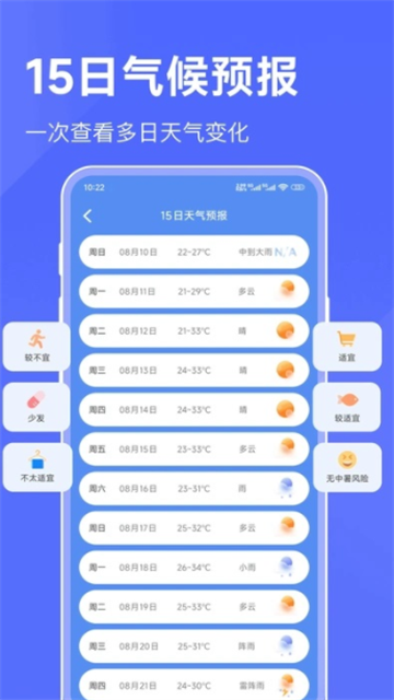 海拔天气最新版v35.1.0