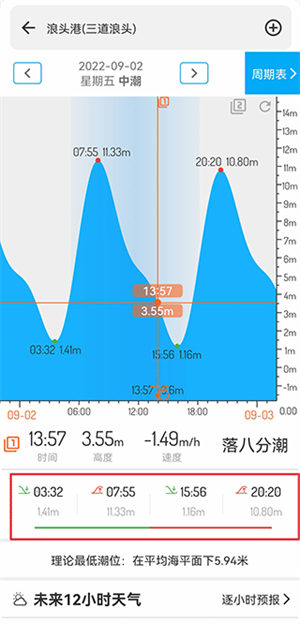 使用教程截图2