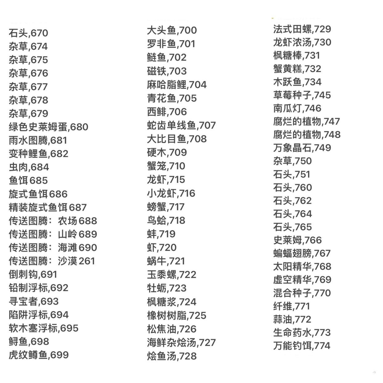 星露谷物语1.6汉化版