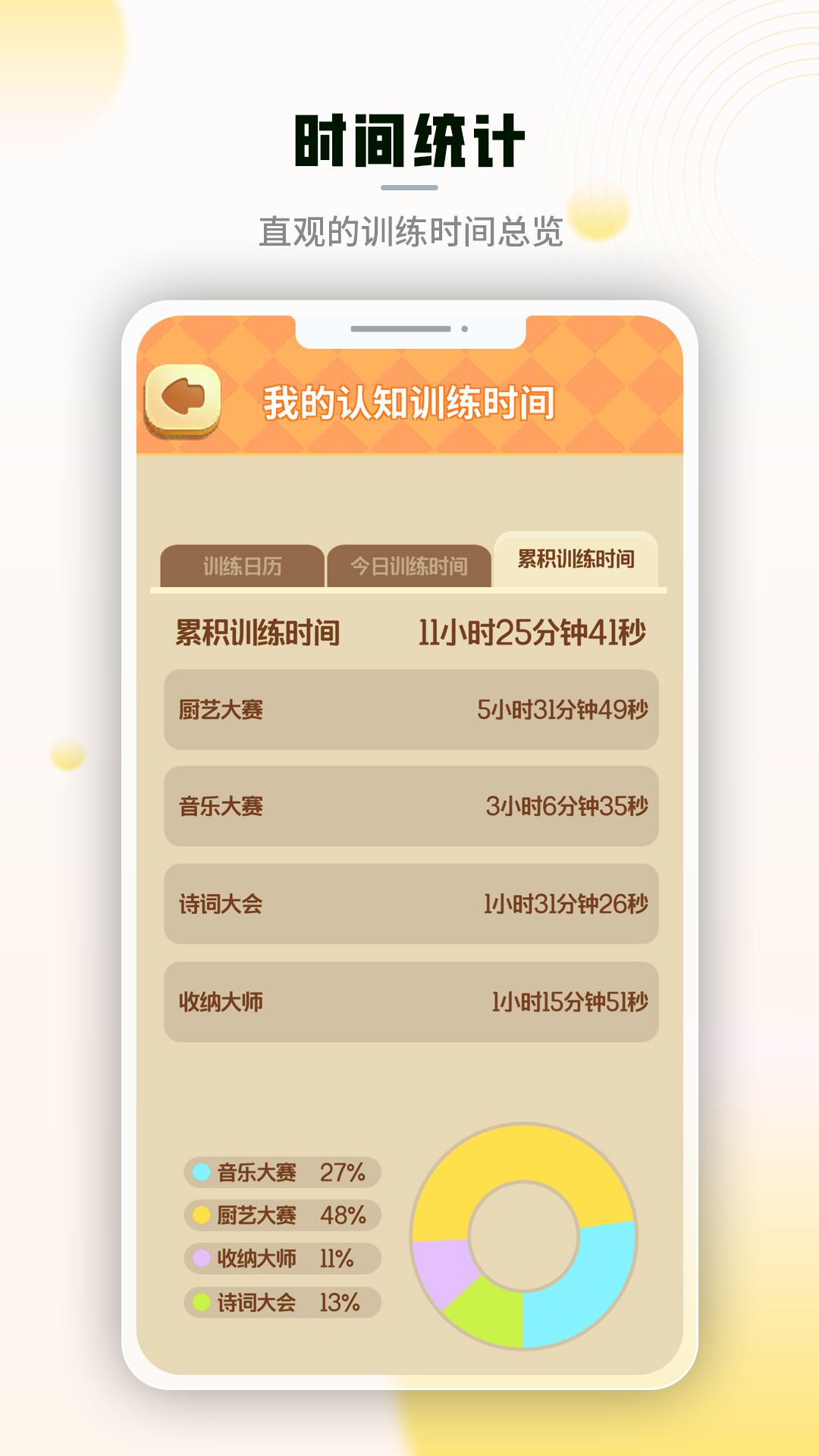 腾讯脑力锻炼