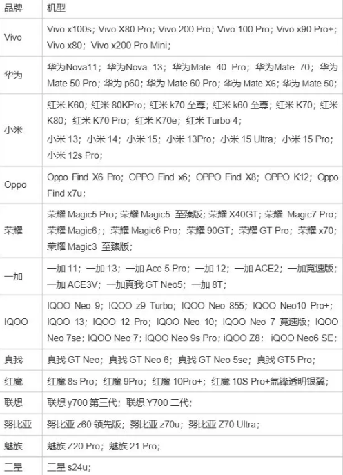下一站江湖2需要什么配置