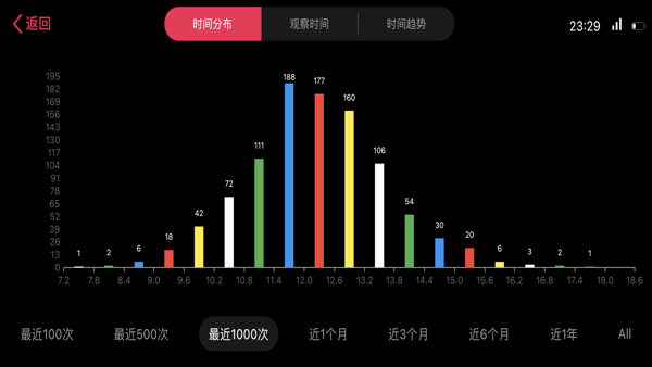 SmartPlayer手机版 v2.4.1
