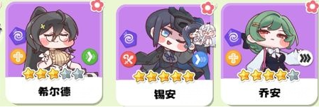 角色推荐配图2