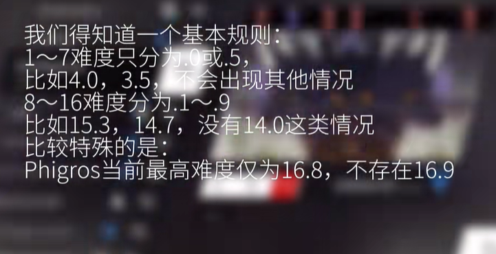 Phigros音游