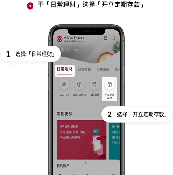 BOCHK中银香港