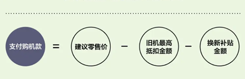 三星网上商城图片13