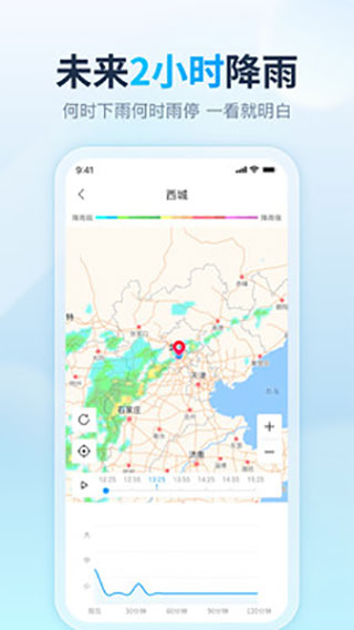 天天天气预报
