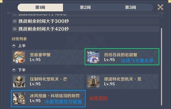 原神十一月深渊配队图文攻略分享2