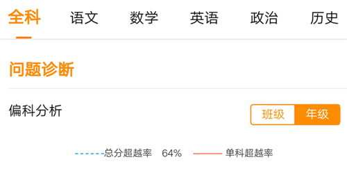 云成绩app7