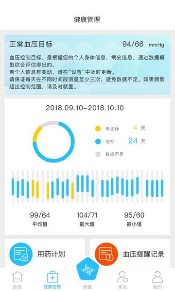 脉迹手环 v3.8.0