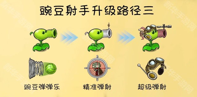 远古群星