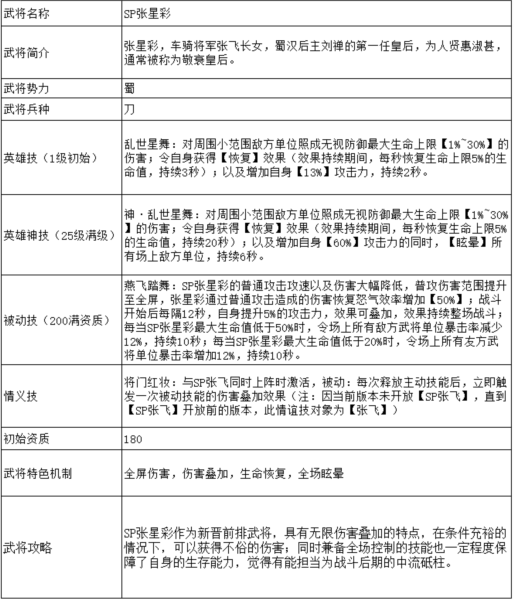 攻城三国志日服4