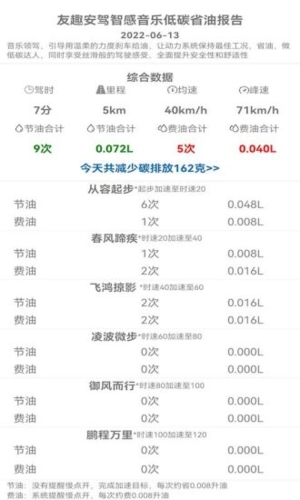 友趣安驾免费版 v3.5.20