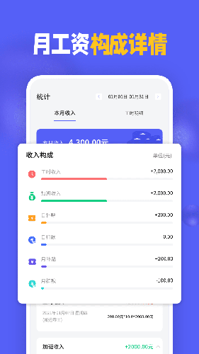 Сʱʱapp