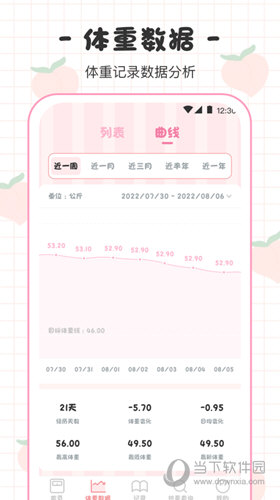 体重日记本