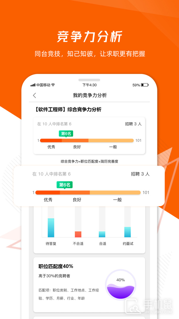齐鲁人才 v8.0.6