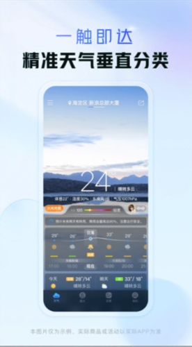天气通4