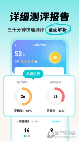多次元托福