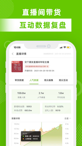 飞瓜数据app v1.8.6