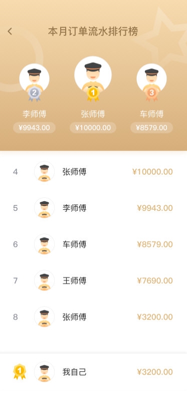甘薯出行司机版3