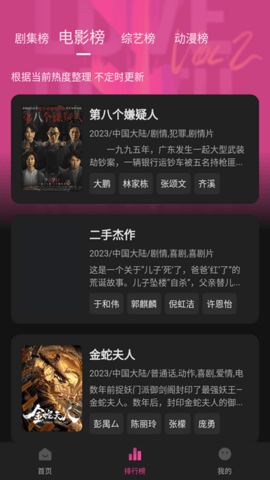 大马猴影视安卓版下载截图