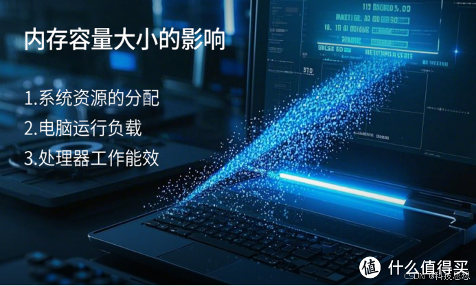 想要高效运行DeepSeek 70B模型？这三款内存可能是你的最佳拍档