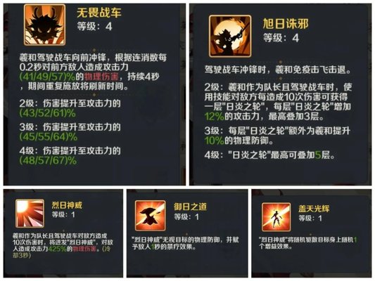 山海幻境神族养成角色推荐，神族最强阵容推荐