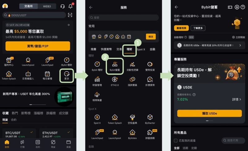 储蓄（类似活存/ 定存）