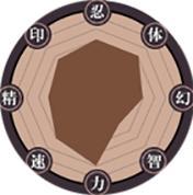 火影忍者忍者新世代手游